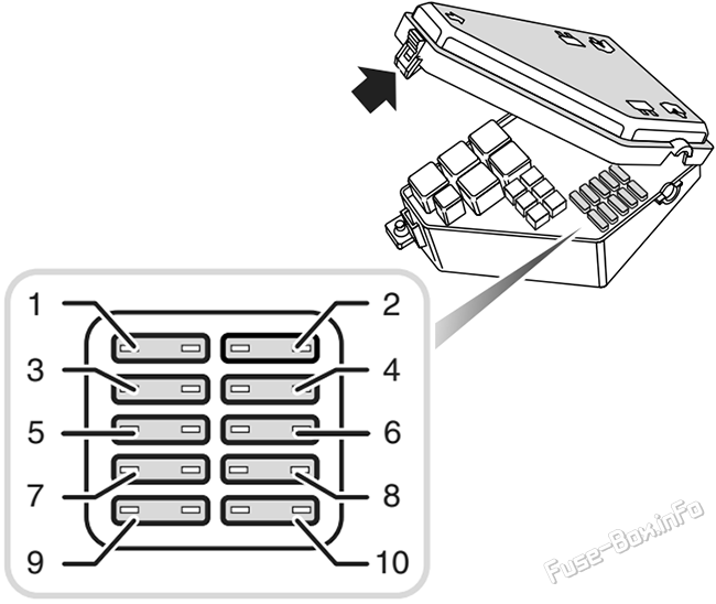 Under-hood fuse box diagram: MG ZR (2001, 2002, 2003, 2004, 2005)