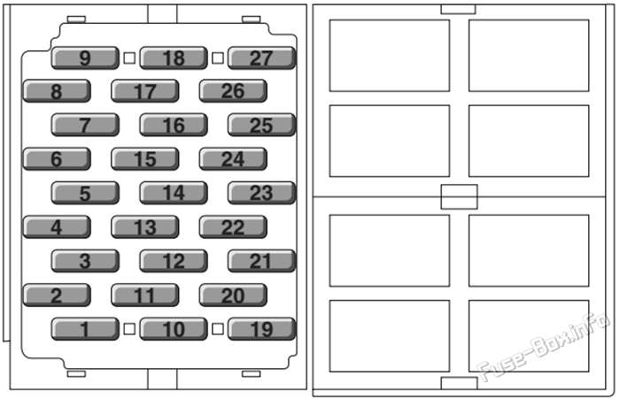 Instrument panel fuse box diagram: MG ZR (2001, 2002, 2003, 2004, 2005)
