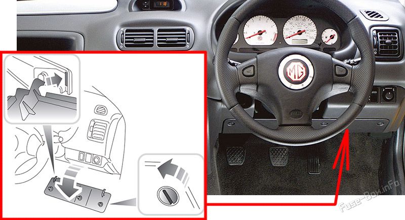 Location of the fuses in the passenger compartment: MG ZR (2001-2005)