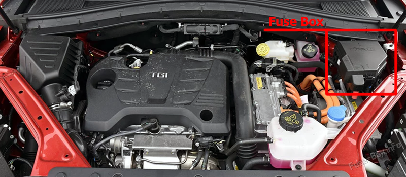 Location of the fuses in the engine compartment: MG eHS (2020-2023)