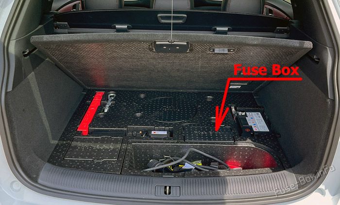 Location of the fuses in the luggage compartment: MG eHS (2020-2023)