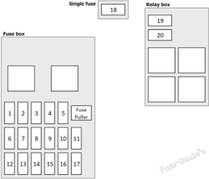 Fuse Box Diagram Mitsubishi Eclipse (1995-1999)