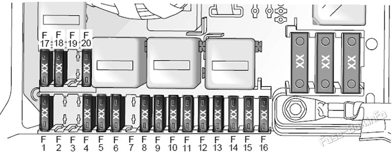 Trunk fuse box diagram: Range Rover (2006, 2007, 2008, 2009, 2010, 2011, 2012)