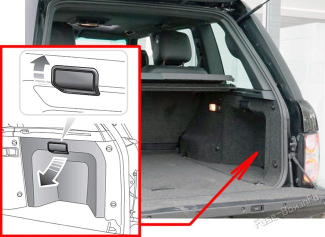 Location of the fuses in the trunk: Range Rover (2006-2012)