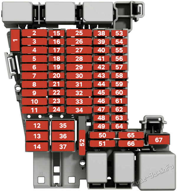 Instrument panel fuse box diagram: SEAT Leon (2021, 2022, 2023)