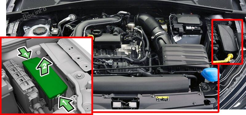Location of the fuses in the engine compartment: Skoda Fabia (2021-2023)