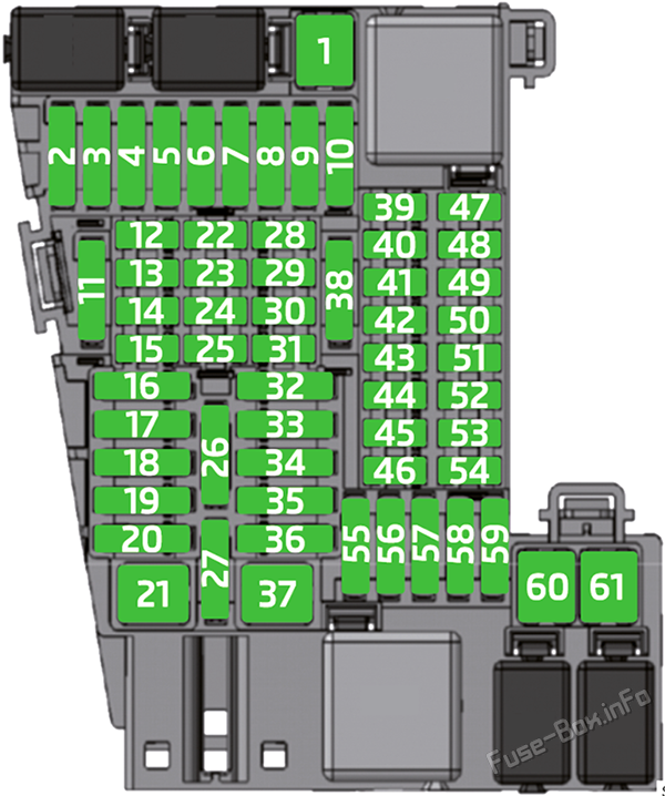 Instrument panel fuse box diagram: Skoda Fabia (2021, 2022, 2023)