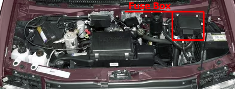Location of the fuses in the engine compartment: GMC Safari (1996-2005)