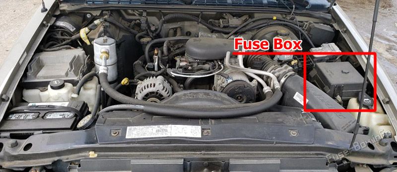 Location of the fuses in the engine compartment: GMC Sonoma (1999-2004)
