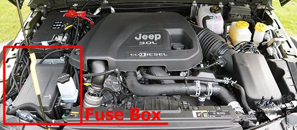 The location of the fuses in the engine compartment (diesel): Jeep Wrangler (2017-2024)