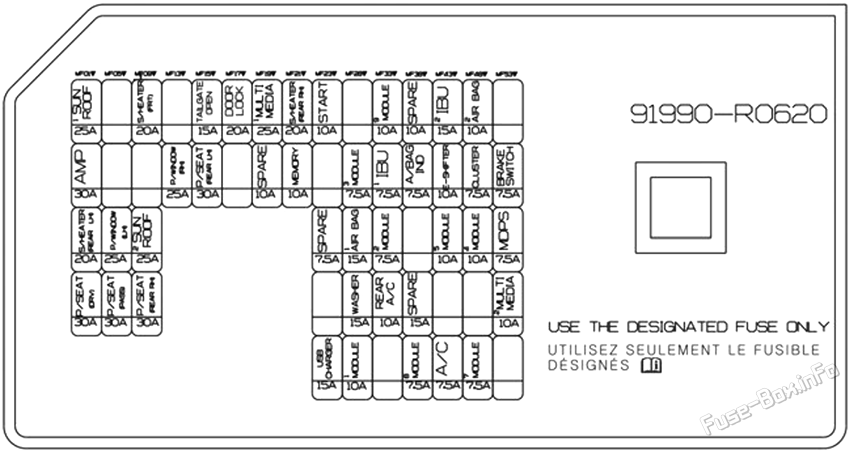 Instrument panel fuse box diagram (ver.2): KIA Carnival (2021, 2022, 2023)