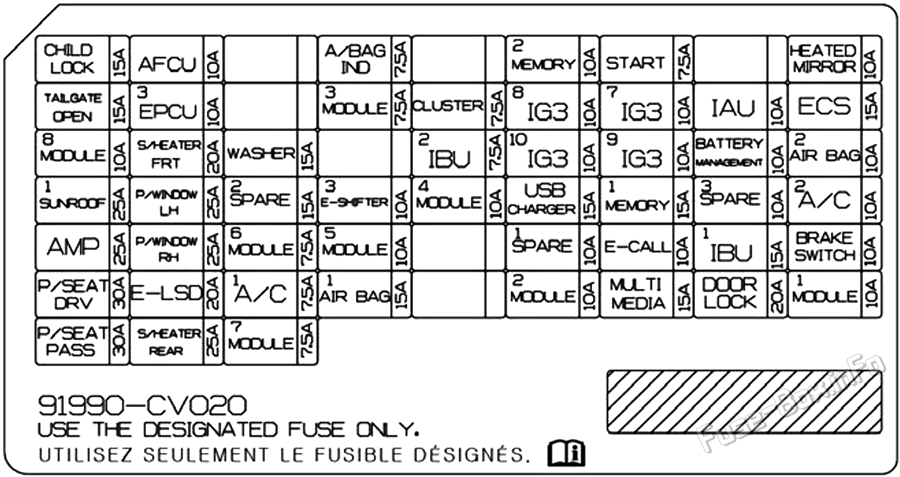 Instrument panel fuse box diagram: KIA EV6 (2021, 2022, 2023..)