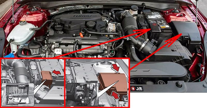 Location of the fuses in the engine compartment: KIA K5 (2021, 2022, 2023)