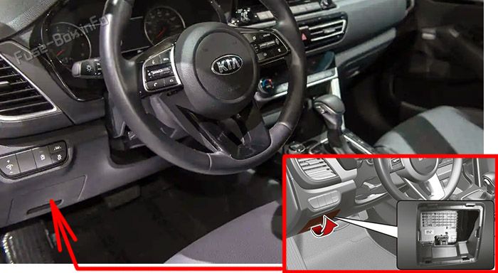 Location of the fuses in the passenger compartment: KIA Seltos (2019-2023)