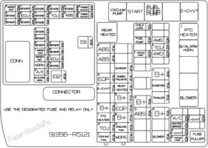 Fuse Box Diagram KIA Sorento (MQ4; 2021-2023)