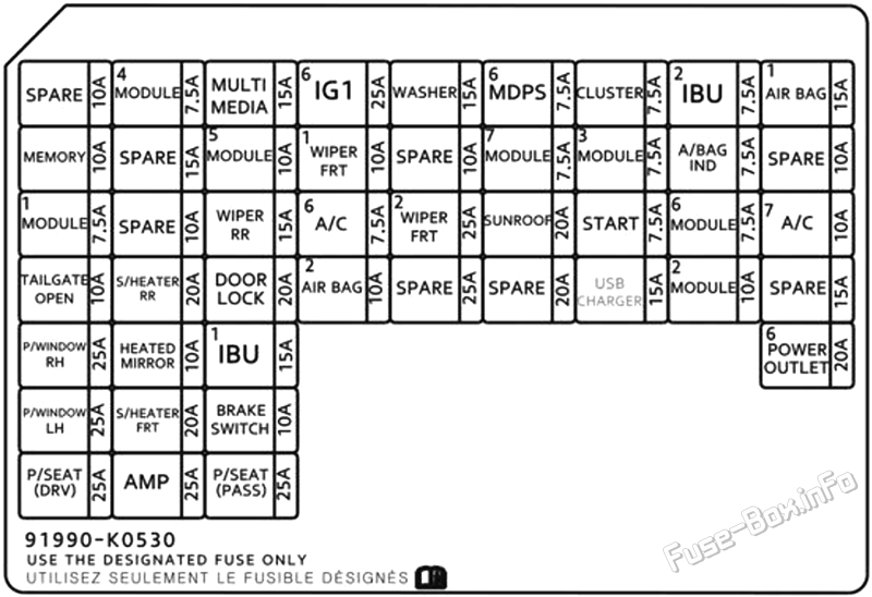 Instrument panel fuse box diagram: Kia Soul (2023)