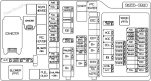 Fuse Box Diagram Kia Telluride (2020-2023)