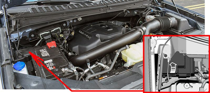 Location of the fuses in the engine compartment: Lincoln Navigator (2018-2023)