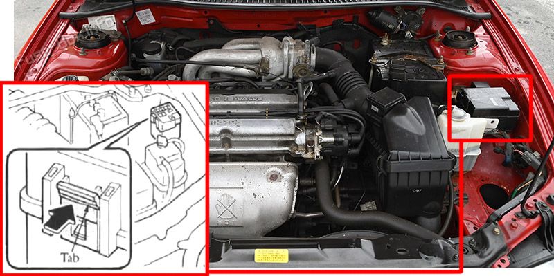 Location of the fuses in the engine compartment: Mazda 323F / Astina (1994-1998)