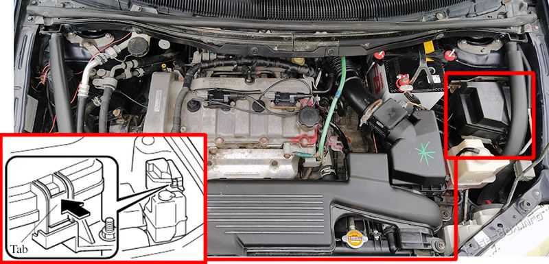 Location of the fuses in the engine compartment: Mazda Premacy (1999-2004)