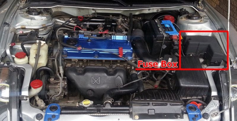 Fuse Box Diagram Mitsubishi Eclipse (2000-2002)