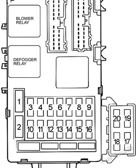 Instrument panel fuse box diagram: Mitsubishi Eclipse (2000, 2001, 2002)