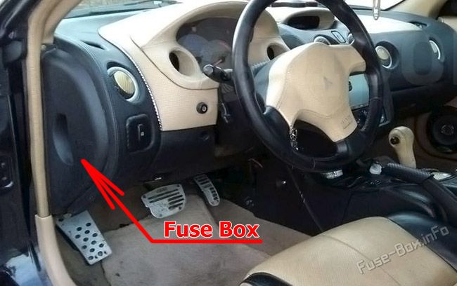 Location of the fuses in the passenger compartment: Mitsubishi Eclipse (2000-2002)