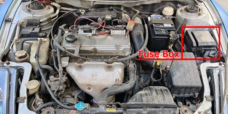 Location of the fuses in the engine compartment: Mitsubishi Eclipse (2003-2005)
