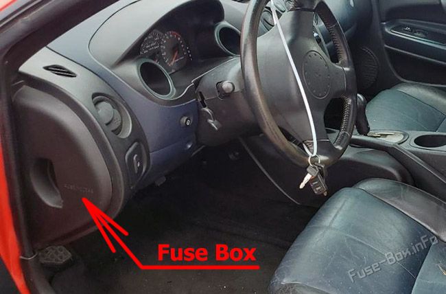 Location of the fuses in the passenger compartment: Mitsubishi Eclipse (2003-2005)