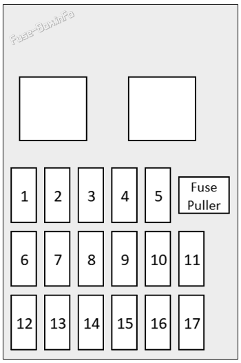 Instrument panel fuse box diagram: Mitsubishi FTO (1997, 1998, 1999, 2000)