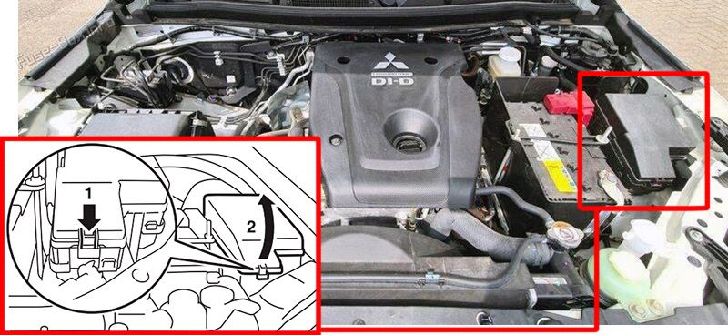 Location of the fuses in the engine compartment: Mitsubishi L200 (2020, 2021, 2022, 2023)
