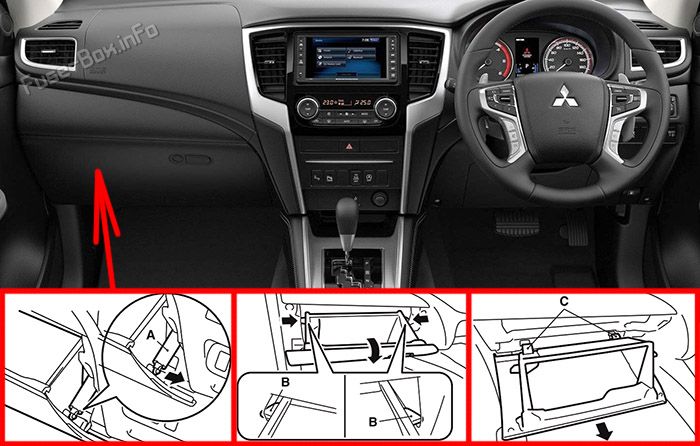 Location of the fuses in the passenger compartment (RHD): Mitsubishi L200 (2020, 2021, 2022, 2023)