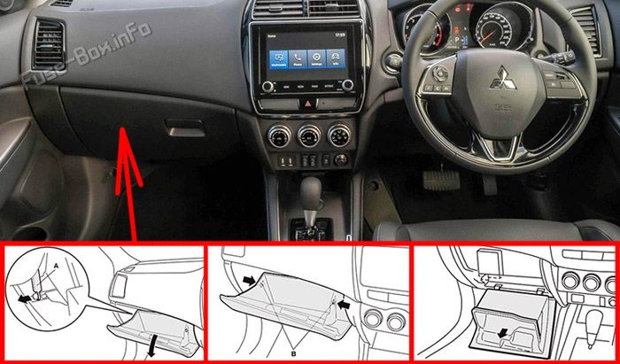 Location of the fuses in the passenger compartment (RHD): Mitsubishi Outlander Sport (2019-2023)