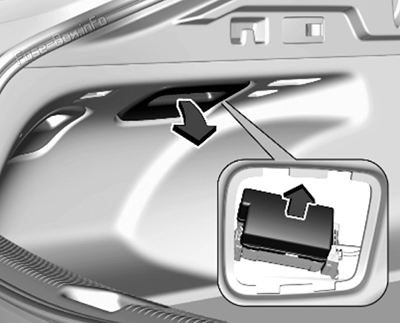 The location of the fuses in the trunk: Opel Insignia B (2021)