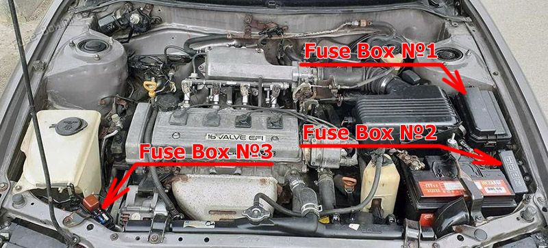 Location of the fuses in the engine compartment: Toyota Corolla (1993-1997)