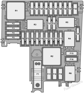 Fuse Box Diagram Audi Q4 e-tron (2022-2023..)