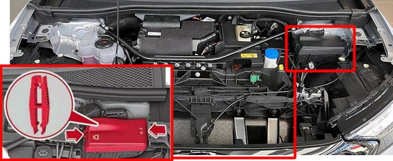 Location of the fuses in the front compartment: Audi Q4 e-tron (2022, 2023)