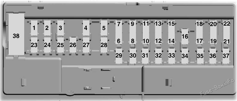 Instrument panel fuse box diagram: Volkswagen Amarok II (2022, 2023)
