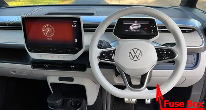 Location of the fuses in the passenger compartment (RHD): Volkswagen ID. Buzz (2022, 2023)
