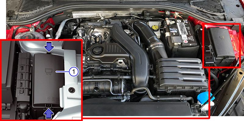 Location of the fuses in the engine compartment: Volkswagen Jetta (2022, 2023)