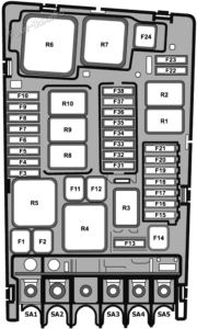 Fuse Box Diagram Volkswagen Tiguan (2020-2023)