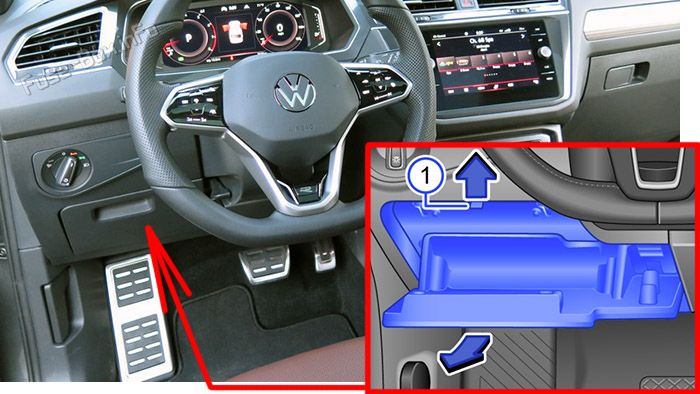 Location of the fuses in the passenger compartment (LHD): Volkswagen Tiguan (2020-2023)
