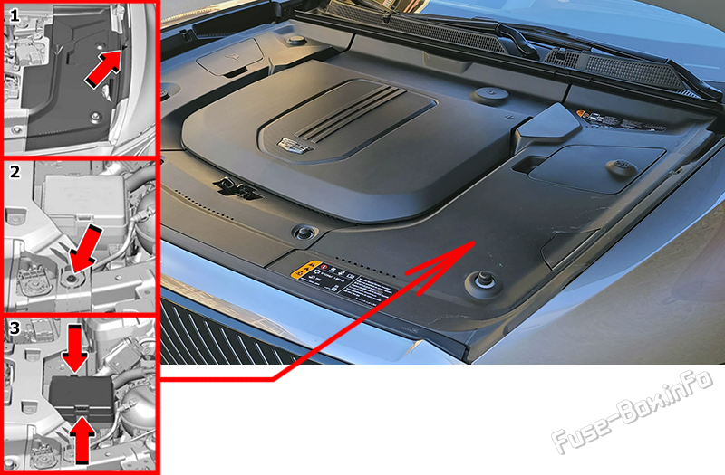 Location of the fuses in the front compartment: Cadillac Lyriq (2023, 2024...)