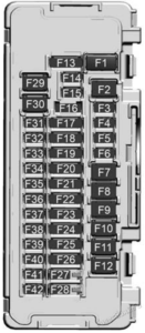 Fuse Box Diagram Cadillac Lyriq (2023-2024)