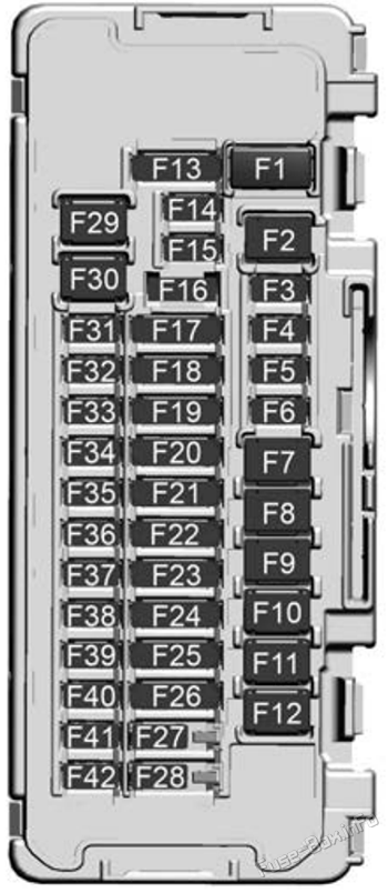 Instrument panel fuse box diagram: Cadillac Lyriq (2023, 2024...)