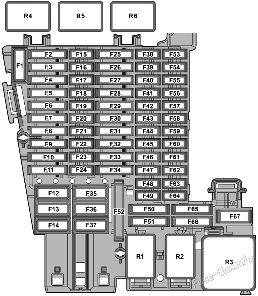 Instrument panel fuse box diagram: Cupra Formentor (2020, 2021, 2022)