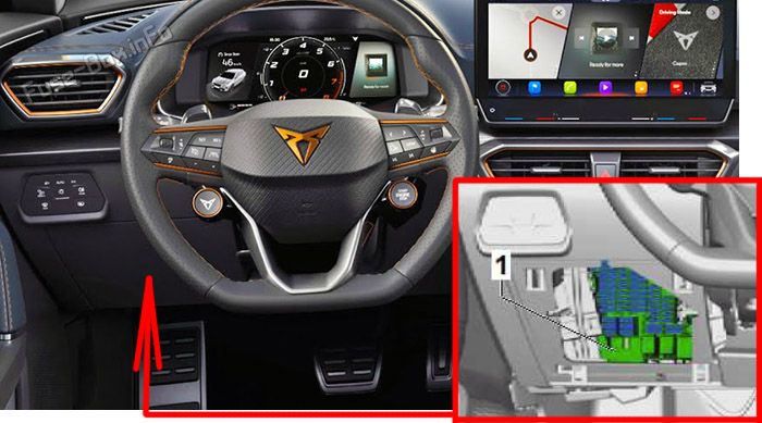 Location of the fuses in the passenger compartment (LHD): Cupra Formentor (2020, 2021, 2022)