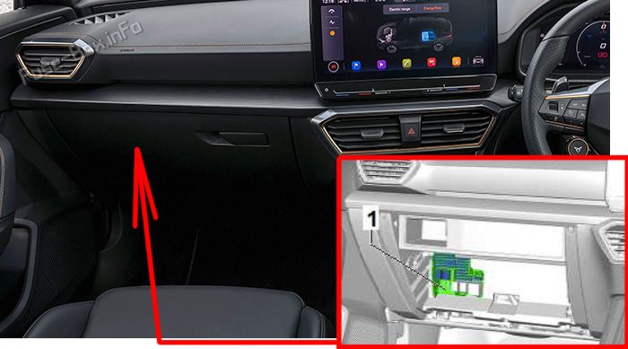 Location of the fuses in the passenger compartment (RHD): Cupra Formentor (2020, 2021, 2022)