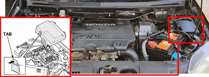 Location of the fuses in the engine compartment: Honda FR-V (2004-2009)