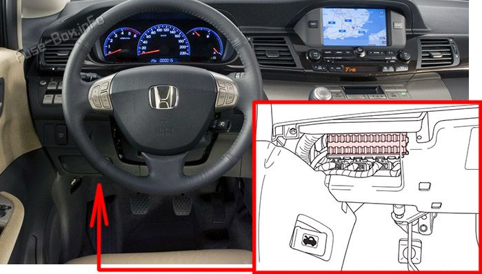 Location of the fuses in the passenger compartment: Honda FR-V (2004-2009)